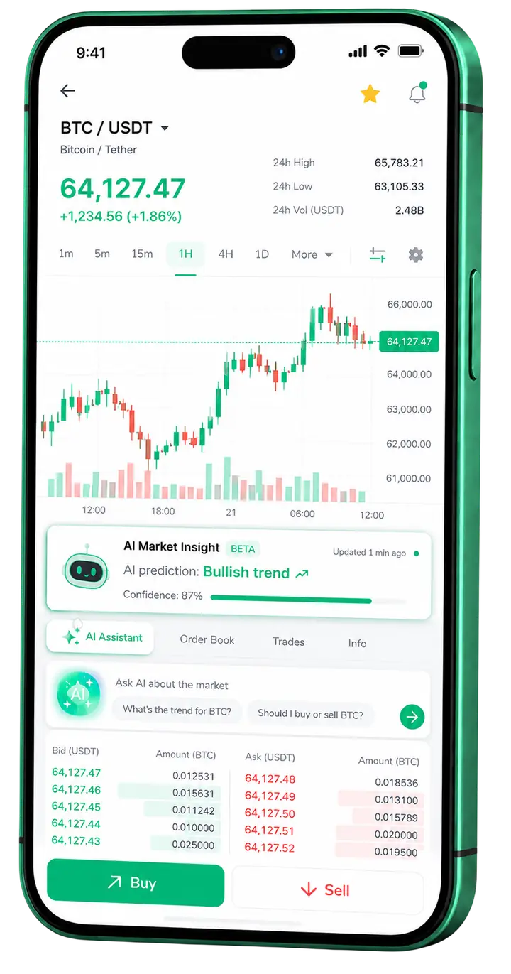 Majesté Finara — application mobile Vue mobile du trading avec Majesté Finara